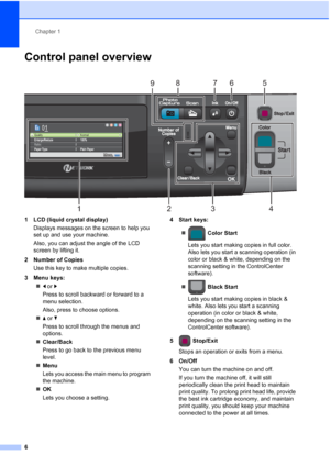 Page 18
Chapter 1
6
Control panel overview1
 
1 LCD (liquid crystal display) Displays messages on the screen to help you 
set up and use your machine.
Also, you can adjust the angle of the LCD 
screen by lifting it.
2 Number of Copies Use this key to make multiple copies.
3 Menu keys: „d or  c
Press to scroll backward or forward to a 
menu selection.
Also, press to choose options.
„ a or  b
Press to scroll through the menus and 
options.
„ Clear/Back
Press to go back to the previous menu 
level.
„ Menu
Lets you...