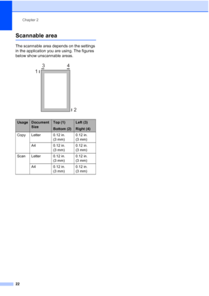 Page 34
Chapter 2
22
Scannable area2
The scannable area depends on the settings 
in the application you are using. The figures 
below show unscannable areas.
 
UsageDocument 
SizeTop (1)
Bottom (2)Left (3)
Right (4)
Copy Letter 0.12 in.  (3 mm)0.12 in. 
(3 mm)
A4 0.12 in.  (3 mm) 0.12 in. 
(3 mm)
Scan Letter 0.12 in.  (3 mm)0.12 in. 
(3 mm)
A4 0.12 in.  (3 mm) 0.12 in. 
(3 mm)
3
4
1
2
 