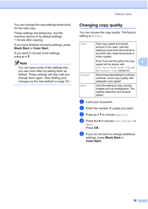 Page 41
Making copies29
4
You can change the copy settings temporarily 
for the next copy. 
These settings are temporary, and the 
machine returns to its default settings 
1 minute after copying.
If you have finished choosing settings, press 
Black Start or Color Start .
If you want to choose more settings, 
press aor b.
Note
You can save some of the settings that 
you use most often by setting them as 
default. These settings will stay until you 
change them again. (See  Setting your 
changes as the new...