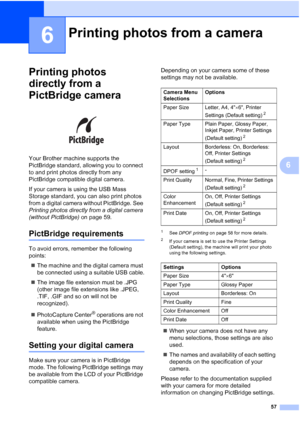 Page 69
57
6
6
Printing photos 
directly from a 
PictBridge camera
6
 
Your Brother machine supports the 
PictBridge standard, allowing you to connect 
to and print photos directly from any 
PictBridge compatible digital camera.
If your camera is using the USB Mass 
Storage standard, you can also print photos 
from a digital camera without PictBridge. See 
Printing photos directly from a digital camera 
(without PictBridge)  on page 59.
PictBridge requirements6
To avoid errors, remember the following 
points:
„...