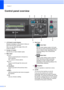 Page 18
Chapter 1
6
Control panel overview1
 
1 LCD (liquid crystal display) Displays messages on the screen to help you 
set up and use your machine.
Also, you can adjust the angle of the LCD 
screen by lifting it.
2 Number of Copies Use this key to make multiple copies.
3 Menu keys: „d or  c
Press to scroll backward or forward to a 
menu selection.
Also, press to choose options.
„ a or  b
Press to scroll through the menus and 
options.
„ Clear/Back
Press to go back to the previous menu 
level.
„ Menu
Lets you...