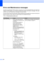 Page 92
80
Error and Maintenance messagesB
As with any sophisticated office product, errors may occur and consumable items may need to be 
replaced. If this happens, your machine identifies the problem and shows a message. The most 
common error and maintenance messages are shown below.
You can correct most errors and clear routine maintenance by yourself. If you need more help, the 
Brother Solutions Center offers the latest FAQs and troubleshooting tips.
Visit us at http://solutions.brother.com
.
Error...