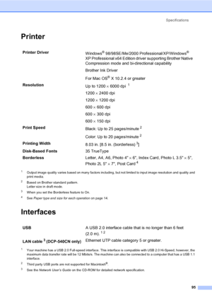 Page 107Specifications
95
PrinterD
1Output image quality varies based on many factors including, but not limited to input image resolution and quality and 
print media.
2Based on Brother standard pattern.
Letter size in draft mode.
3When you set the Borderless feature to On.
4See Paper type and size for each operationon page 14.
InterfacesD
1Your machine has a USB 2.0 Full-speed interface. This interface is compatible with USB 2.0 Hi-Speed; however, the 
maximum data transfer rate will be 12 Mbits/s. The machine...