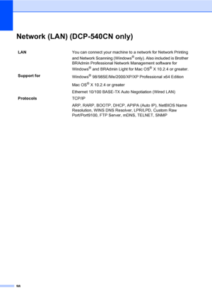 Page 11098
Network (LAN) (DCP-540CN only)D
LANYou can connect your machine to a network for Network Printing 
and Network Scanning (Windows
® only). Also included is Brother 
BRAdmin Professional Network Management software for 
Windows
® and BRAdmin Light for Mac OS® X 10.2.4 or greater.
Support for
Windows
® 98/98SE/Me/2000/XP/XP Professional x64 Edition
Mac OS
® X 10.2.4 or greater
Ethernet 10/100 BASE-TX Auto Negotiation (Wired LAN)
ProtocolsTCP/IP 
ARP, RARP, BOOTP, DHCP, APIPA (Auto IP), NetBIOS Name...