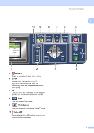 Page 19General Information
7
1 
5  Stop/Exit
Stops an operation or exits from a menu.
6On/Off
You can turn the machine on or off.
If you turn the machine off, it will still 
periodically clean the print head to maintain 
print quality.
7Ink
Lets you clean the print head, check the print 
quality, and check the available ink volume.
8 Scan 
Lets you access Scan mode.
9 PhotoCapture
Lets you access PhotoCapture Center
® mode.
10  Status LED
Turns red when the LCD displays an error or an 
important status message....