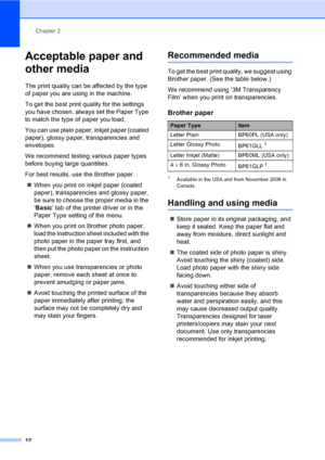 Page 24Chapter 2
12
Acceptable paper and 
other media
2
The print quality can be affected by the type 
of paper you are using in the machine.
To get the best print quality for the settings 
you have chosen, always set the Paper Type 
to match the type of paper you load.
You can use plain paper, inkjet paper (coated 
paper), glossy paper, transparencies and 
envelopes.
We recommend testing various paper types 
before buying large quantities.
For best results, use the Brother paper.
„When you print on inkjet...