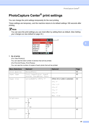 Page 53PhotoCapture Center®
41
5
PhotoCapture Center® print settings5
You can change the print settings temporarily for the next printing. 
These settings are temporary, and the machine returns to its default settings 180 seconds after 
printing.
Note
You can save the print settings you use most often by setting them as default. (See Setting 
your changes as new defaulton page 44.)
 
 
1 No of prints
(For View Photo(s))
You can see the total number of photos that will be printed.
(For Print All Photos, Print...
