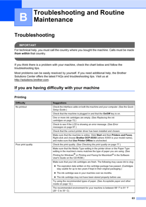 Page 7563
B
Troubleshooting B
IMPORTANT
For technical help, you must call the country where you bought the machine. Calls must be made 
from within that country.
 
If you think there is a problem with your machine, check the chart below and follow the 
troubleshooting tips.
Most problems can be easily resolved by yourself. If you need additional help, the Brother 
Solutions Center offers the latest FAQs and troubleshooting tips. Visit us at 
http://solutions.brother.com
.
If you are having difficulty with your...