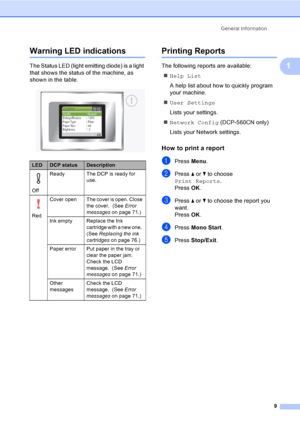 Page 17General Information
9
1
Warning LED indications1
The Status LED (light emitting diode) is a light 
that shows the status of the machine, as 
shown in the table.
 
Printing Reports1
The following reports are available: 
„Help List
A help list about how to quickly program 
your machine.
„User Settings
Lists your settings.
„Network Config (DCP-560CN only)
Lists your Network settings.
How to print a report1
aPress Menu.
bPress a or b to choose 
Print Reports.
Press OK.
cPress a or b to choose the report you...