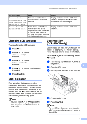 Page 81Troubleshooting and Routine Maintenance
73
B
Changing LCD languageB
You can change the LCD language.
aPress Menu.
bPress a or b to choose 
Initial Setup.
Press OK.
cPress a or b to choose 
Local Language.
Press OK.
dPress a or b to choose your language.
Press OK.
ePress Stop/Exit.
Error animationB
Error animation displays step-by-step 
instructions when paper gets jammed or ink 
cartridges become empty. You can read the 
steps at your own pace by pressing c to see 
the next step and d to go backward. If...