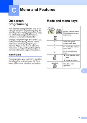 Page 9385
C
C
On-screen 
programming
C
Your machine is designed to be easy to use 
with LCD on-screen programming using the 
menu keys. User-friendly programming helps 
you take full advantage of all the menu 
selections your machine has to offer.
Since your programming is done on the LCD, 
we have created step-by-step on-screen 
instructions to help you program your 
machine. All you need to do is follow the 
instructions as they guide you through the 
menu selections and programming options.
Menu tableC
You...