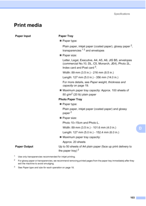 Page 111
Specifications103
D
Print mediaD
1Use only transparencies recommended for inkjet printing.
2For glossy paper or transparencies, we recommend removing printed pages from the paper tray immediately after they 
exit the machine to avoid smudging.
3See Paper type and size for each operation  on page 18.
Paper Input  Paper Tray
„Paper type:
Plain paper, inkjet paper (coated paper), glossy paper
2, 
transparencies
12 and envelopes 
„ Paper size:
Letter, Legal, Executive, A4, A5, A6, JIS B5, envelopes...