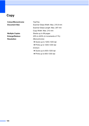 Page 112
104
CopyD
Colour/MonochromeYes/Yes
Document Size  Scanner Glass Width: Max. 215.9 mm
Scanner Glass Length: Max. 297 mm
Copy Width: Max. 210 mm
Multiple Copies Stacks up to 99 pages
Enlarge/Reduce 25% to 400% (in increments of 1%)
Resolution (Monochrome)
„ Scans up to 1200 ×1200 dpi
„ Prints up to 1200 ×1200 dpi
(Colour) „ Scans up to 600 ×1200 dpi
„ Prints up to 600 ×1200 dpi
 