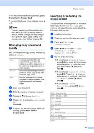 Page 35
Making copies27
4
If you have finished choosing settings, press 
Mono Start or Colour Start .
If you want to choose more settings, press  a 
or  b.
Note
You can save some of the settings that 
you use most often by setting them as 
default. These settings will stay until you 
change them again. (See  Setting your 
changes as a new default  on page 32.)
 
Changing copy speed and 
quality4
You can choose the copy quality. The factory 
setting is Normal.
aLoad your document.
bEnter the number of copies you...