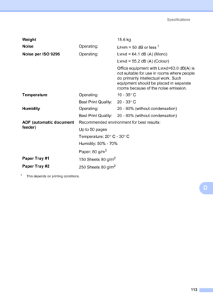 Page 121
Specifications113
D
1This depends on printing conditions.
Weight 15.6 kg
Noise Operating:
L
PAm = 50 dB or less1
Noise per ISO 9296 Operating: LWAd = 64.1 dB (A) (Mono)
L
WAd = 55.2 dB (A) (Colour)
Office equipment with L
WAd>63.0 dB(A) is 
not suitable for use in rooms where people 
do primarily intellectual work. Such 
equipment should be placed in separate 
rooms because of the noise emission.
Temperature Operating:
Best Print Quality:10 - 35
°C
20 - 33 °C
Humidity Operating:
Best Print Quality: 20 -...