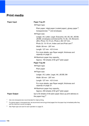Page 122
114
Print mediaD
1Use only transparencies recommended for inkjet printing.
2For glossy paper or transparencies, we recommend removing printed pages from the paper tray immediately after they 
exit the machine to avoid smudging.
3See Paper type and size for each operation  on page 20.
Paper Input  Paper Tray #1
„Paper type:
Plain paper, inkjet paper (coated paper), glossy paper
2, 
transparencies
12 and envelopes 
„ Paper size:
Ledger, A3, Letter, Legal, Executive, A4, A5, A6, JIS B4, 
JIS B5, envelopes...