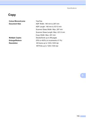 Page 123
Specifications115
D
CopyD
Colour/Monochrome Yes/Yes
Document Size  ADF Width: 148 mm to 297 mm
ADF Length: 148 mm to 431.8 mm
Scanner Glass Width: Max. 297 mm
Scanner Glass Length: Max. 431.8 mm
Copy Width: Max. 291 mm
Multiple Copies Stacks/Sorts up to 99 pages
Enlarge/Reduce 25% to 400% (in increments of 1%)
Resolution „Scans up to 1200 ×1200 dpi
„ Prints up to 1200 ×1200 dpi
 