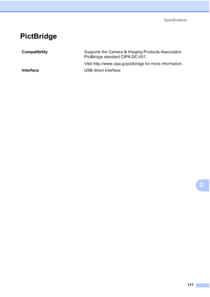 Page 125
Specifications117
D
PictBridgeD
Compatibility  Supports the Camera & Imaging Products Association 
PictBridge standard CIPA DC-001.
VIsit http://www.cipa.jp/pictbridge for more information.
Interface USB direct interface
 