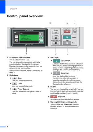 Page 14
Chapter 1
6
Control panel overview1
 
1 LCD (liquid crystal display) This is a Touchscreen LCD.
You can access the menus and options by 
pressing buttons displayed on the screen. 
Displays messages on the screen to help you 
set up and use your machine.
Also, you can adjust the angle of the display by 
lifting it. 
2 Mode keys:
„  Scan
Lets you access Scan mode.
„  Copy
Lets you access Copy mode.
„  Photo Capture
Lets you access PhotoCapture Center™ 
mode. 3 Start keys:
„  Colour Start
Lets you start...