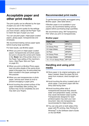 Page 26
Chapter 2
18
Acceptable paper and 
other print media
2
The print quality can be affected by the type 
of paper you use in the machine.
To get the best print quality for the settings 
you have chosen, always set the Paper Type 
to match the type of paper you load.
You can use plain paper, inkjet paper (coated 
paper), glossy paper, transparencies and 
envelopes.
We recommend testing various paper types 
before buying large quantities.
For best results, use Brother paper. „ When you print on inkjet paper...