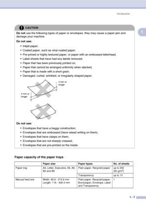 Page 15
Introduction1 - 7
1
Paper capacity of the paper trays
CAUTION
Do not  use the following types of paper or envelopes, they may cause a paper jam and 
damage your machine.
Do not use:
 Inkjet paper;
 Coated paper, such as vinyl coated paper;
 Pre-prined or highly textured paper, or paper with an embossed letterhead;
 Label sheets that have had any labels removed;
 Paper that has been previously printed on;
 Paper that cannot be arranged uniformly when stacked;
 Paper that is made with a short...