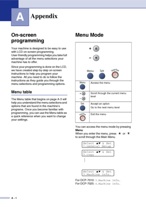 Page 58
A - 1
A
On-screen 
programming
Your machine is designed to be easy to use 
with LCD on-screen programming. 
User-friendly programming helps you take full 
advantage of all the menu selections your 
machine has to offer.
Since your programming is done on the LCD, 
we have created step-by-step on-screen 
instructions to help you program your 
machine. All you need to do is follow the 
instructions as they guide you through the 
menu selections and programming options.
Menu table
The Menu table that begins...