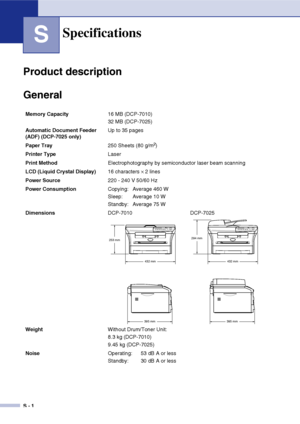 Page 62
S - 1
S
Product description
General
Specifications
Memory Capacity16 MB (DCP-7010)
32 MB (DCP-7025)
Automatic Document Feeder 
(ADF) (DCP-7025 only) Up to 35 pages
Paper Tray 250 Sheets (80 g/m
2)
Printer Type Laser
Print Method Electrophotography by semiconductor laser beam scanning
LCD (Liquid Crystal Display) 16 characters 
× 2 lines 
Power Source 220 - 240 V 50/60 Hz
Power Consumption Copying: Average 460 W
Sleep: Average 10 W
Standby: Average 75 W
Dimensions DCP-7010 DCP-7025
Weight Without...