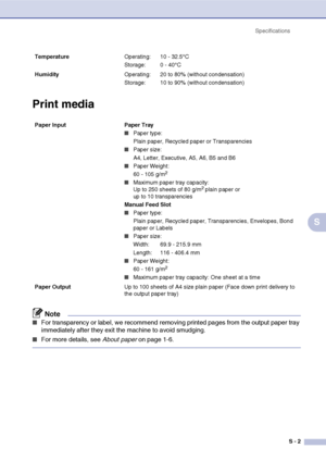 Page 63
SpecificationsS - 2
S
Print media
Note
■For transparency or label, we recommend removing printed pages from the output paper tray 
immediately after they exit the machine to avoid smudging.
■For more details, see  About paper on page 1-6.
Temperature Operating: 10 - 32.5°C
Storage:  0 - 40°C
Humidity Operating:  20 to 80% (without condensation)
Storage:  10 to 90% (without condensation)
Paper Input  Paper Tray
■Paper type:
Plain paper, Recycled paper or Transparencies
■Paper size:
A4, Letter, Executive,...