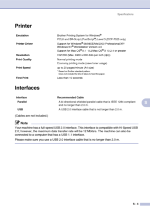 Page 65
SpecificationsS - 4
S
Printer
Interfaces
(Cables are not included.)
Note
Your machine has a full-speed USB 2.0 interface. This interface is compatible with Hi-Speed USB 
2.0; however, the maximum data transfer rate will be 12 Mbits/s. The machine can also be 
connected to a computer that has a USB 1.1 interface.
Please make sure you use a USB 2.0 interface cable that is no longer than 2.0 m.
Emulation Brother Printing System for Windows®
PCL6 and BR-Script (PostScript®) Level 3 (DCP-7025 only)
Printer...