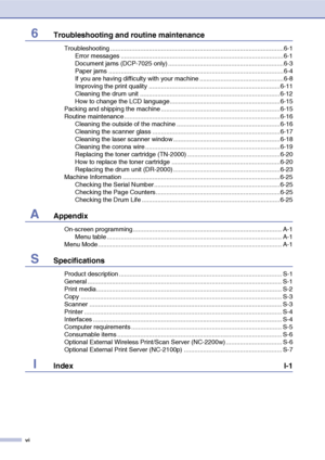 Page 8
vi
6Troubleshooting and routine maintenance
Troubleshooting ...................................................................................................6-1Error messages .............................................................................................6-1
Document jams (DCP-7025 only) ..................................................................6-3
Paper jams ....................................................................................................6-4
If you are having...