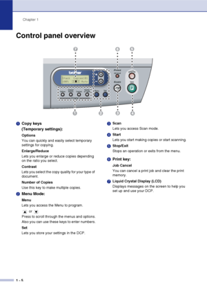 Page 18
Chapter 1
1 - 5
Control panel overview
Stack  Copies:01
100%  ……„…… Auto
1  Copy keys
(Temporary settings):
Options
You can quickly and easily select temporary 
settings for copying.
Enlarge/Reduce
Lets you enlarge or reduce copies depending 
on the ratio you select.
Contrast
Lets you select the copy quality for your type of 
document.
Number of Copies
Use this key to make multiple copies.
2  Menu Mode:
Menu
Lets you access the Menu to program.
 or 
Press to scroll through the menus and options.
Also...
