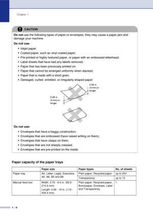 Page 22
Chapter 1
1 - 9
Paper capacity of the paper trays
CAUTION
Do not  use the following types of paper or envelopes, they may cause a paper jam and 
damage your machine.
Do not use:
 Inkjet paper;
 Coated paper, such as vinyl coated paper;
 Pre-printed or highly textured paper, or paper with an embossed letterhead;
 Label sheets that have had any labels removed;
 Paper that has been previously printed on;
 Paper that cannot be arranged uniformly when stacked;
 Paper that is made with a short grain;
...