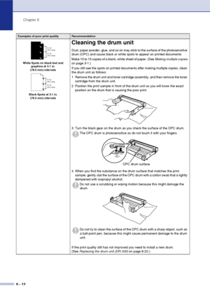 Page 52
Chapter 6
6 - 12
White Spots on black text and  graphics at 3.1 in. 
(78.5 mm) intervals
Black Spots at 3.1 in.  (78.5 mm) intervals
Cleaning the drum unit
Dust, paper powder, glue, and so on may stick to the surface of the photosensitive 
drum (OPC) and cause black or white spots to appear on printed documents.
Make 10 to 15 copies of a blank, white sheet of paper. (See  Making multiple copies 
on page 3-1.)
If you still see the spots on printed documents after making multiple copies, clean 
the drum...