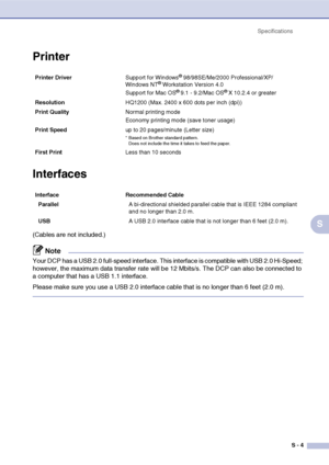 Page 73
SpecificationsS - 4
S
Printer
Interfaces
(Cables are not included.)
Note
Your DCP has a USB 2.0 full-speed interface. This interface is compatible with USB 2.0 Hi-Speed; 
however, the maximum data transfer rate will be 12 Mbits/s. The DCP can also be connected to 
a computer that has a USB 1.1 interface.
Please make sure you use a USB 2.0 interface cable that is no longer than 6 feet (2.0 m).
Printer Driver Support for Windows® 98/98SE/Me/2000 Professional/XP/
Windows NT® Workstation Version 4.0
Support...