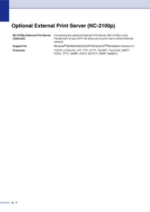 Page 76
S - 7
Optional External Print Server (NC-2100p)
NC-2100p External Print Server 
(Optional)Connecting the optional External Print Server (NC-2100p) to the 
Parallel port of your DCP will allow you to print over a wired Ethernet 
network.
Support for  Windows
® 98/98SE/Me/2000/XP/Windows NT® Workstation Version 4.0
Protocols TCP/IP (LPR/LPD), IPP, FTP, HTTP, TELNET, Port 9100, SMTP, 
POP3, TFTP, SNMP, DHCP, BOOTP, RARP, NetBEUI
 