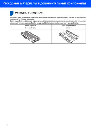 Page 30Расходные материалы и дополнительные компоненты
28
 1
 
 1Расходные материалы
Когда наступает срок замены расходных материалов или сменных компонентов устройства, на ЖК-дисплее 
появляется сообщение об ошибке.
Более подробную информацию о расходных материалах и сменных компонентах для данного устройства 
можно получить на нашем веб-сайте по адресу http://solutions.brother.com/
 или у дилера Brother.
Тонер-картридж Блок фотобарабана
TN-2135/TN-2175 DR-2175
  
 