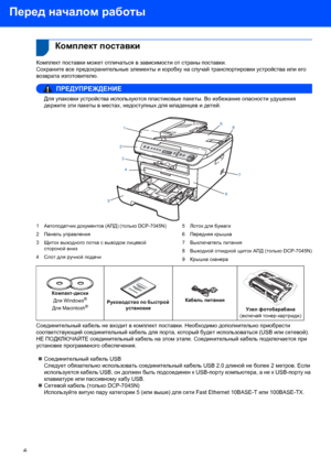 Page 8Перед началом работы
6
 1
 
 1Комплект поставки
Комплект поставки может отличаться в зависимости от страны поставки.
Сохраните все предохранительные элементы и коробку на случай транспортировки устройства или его 
возврата изготовителю.
ПРЕДУПРЕЖДЕНИЕ
Для упаковки устройства используются пластиковые пакеты. Во избежание опасности удушения 
держите эти пакеты в местах, недоступных для младенцев и детей.  
 
1Автоподатчик документов (АПД) (только DCP-7045N)
2Панель управления
3Щиток выходного лотка с...