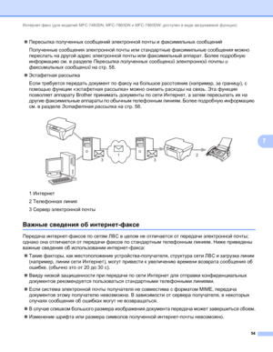 Page 59Интернет-факс (для моделей MFC-7460DN, MFC-7860DN и MFC-7860DW: доступен в виде загружаемой функции) 
54
7
Пересылка полученных сообщений электронной почты и факсимильных сообщений
Полученные сообщения электронной почты или стандартные факсимильные сообщения можно 
переслать на другой адрес электронной почты или факсимильный аппарат. Более подробную 
информацию см. в разделе Пересылка полученных сообщений электронной почты и 
факсимильных сообщений на стр.58.
Эстафетная рассылка
Если требуется передать...