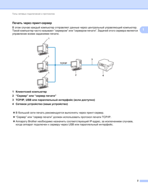 Page 89Типы сетевых подключений и протоколов 
2
1
Печать через принт-сервер1
В этом случае каждый компьютер отправляет данные через центральный управляющий компьютер. 
Такой компьютер часто называют “сервером” или “сервером печати”. Задачей этого сервера является 
управление всеми заданиями печати.
 
1Клиентский компьютер
2“Cервер” или “сервер печати”
3 TCP/IP, USB или параллельный интерфейс (если доступно)
4Сетевое устройство (ваше устройство)
В большой сети печать рекомендуется выполнять через принт-сервер....