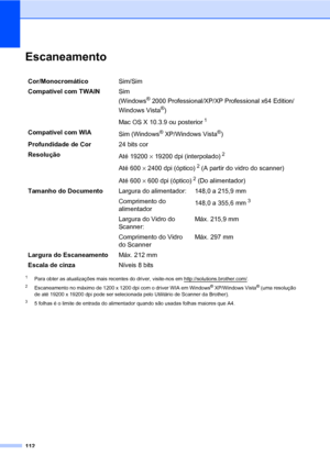 Page 120112
EscaneamentoE
1Para obter as atualizações mais recentes do driver, visite-nos em http://solutions.brother.com/.
2Escaneamento no máximo de 1200 x 1200 dpi com o driver WIA em Windows® XP/Windows Vista® (uma resolução 
de até 19200 x 19200 dpi pode ser selecionada pelo Utilitário de Scanner da Brother).
35 folhas é o limite de entrada do alimentador quando são usadas folhas maiores que A4.
Cor/MonocromáticoSim/Sim
Compatível com TWAINSim 
(Windows
®2000 Professional/XP/XP Professional x64 Edition/...