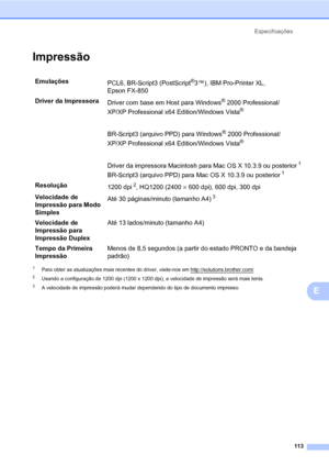 Page 121Especificações
113
E
ImpressãoE
1Para obter as atualizações mais recentes do driver, visite-nos em http://solutions.brother.com/.
2Usando a configuração de 1200 dpi (1200 x 1200 dpi), a velocidade de impressão será mais lenta.
3A velocidade de impressão poderá mudar dependendo do tipo de documento impresso.
Emulações
PCL6, BR-Script3 (PostScript®3™), IBM Pro-Printer XL, 
Epson FX-850
Driver da Impressora
Driver com base em Host para Windows
® 2000 Professional/
XP/XP Professional x64 Edition/Windows...