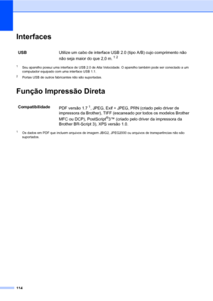 Page 122114
InterfacesE
1Seu aparelho possui uma interface de USB 2.0 de Alta Velocidade. O aparelho também pode ser conectado a um 
computador equipado com uma interface USB 1.1.
2Portas USB de outros fabricantes não são suportadas.
Função Impressão DiretaE
1Os dados em PDF que incluem arquivos de imagem JBIG2, JPEG2000 ou arquivos de transparências não são 
suportados.
USBUtilize um cabo de interface USB 2.0 (tipo A/B) cujo comprimento não 
não seja maior do que 2,0 m.
12
Compatibilidade
PDF versão 1.71, JPEG,...