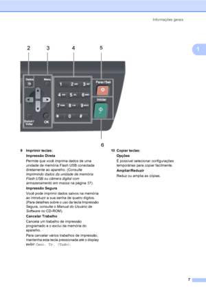 Page 15Informações gerais
7
1
 
9 Imprimir teclas:
Impressão Direta
Permite que você imprima dados de uma 
unidade de memória Flash USB conectada 
diretamente ao aparelho. (Consulte 
Imprimindo dados da unidade de memória 
Flash USB ou câmera digital com 
armazenamento em massa na página 37).
Impressão Segura
Você pode imprimir dados salvos na memória 
ao introduzir a sua senha de quatro dígitos. 
(Para detalhes sobre o uso da tecla Impressão 
Segura, consulte o Manual do Usuário de 
Software no CD-ROM)....