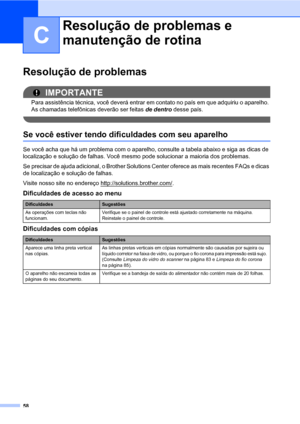 Page 6658
C
Resolução de problemasC
IMPORTANTE
Para assistência técnica, você deverá entrar em contato no país em que adquiriu o aparelho. 
As chamadas telefônicas deverão ser feitas de dentro desse país.
 
Se você estiver tendo dificuldades com seu aparelhoC
Se você acha que há um problema com o aparelho, consulte a tabela abaixo e siga as dicas de 
localização e solução de falhas. Você mesmo pode solucionar a maioria dos problemas.
Se precisar de ajuda adicional, o Brother Solutions Center oferece as mais...