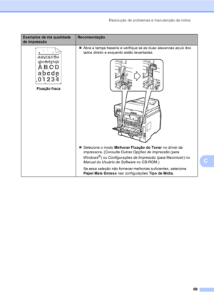 Page 77Resolução de problemas e manutenção de rotina
69
C
 
Fixação fraca„Abra a tampa traseira e verifique se as duas alavancas azuis dos 
lados direito e esquerdo estão levantadas.
 
„Selecione o modo Melhorar Fixação do Toner no driver da 
impressora. (Consulte Outras Opções de Impressão (para 
Windows
®) ou Configurações de Impressão (para Macintosh) no 
Manual do Usuário de Software no CD-ROM.)
Se essa seleção não fornecer melhorias suficientes, selecione 
Papel Mais Grosso nas configurações Tipo de...