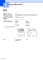 Page 116108
E
GeralE
EspecificaçõesE
Tipo de ImpressoraLaser
Método de ImpressãoEletrofotografia por varredura com raio laser semicondutor
Capacidade da Memória64 MB
Display (tela de cristal 
líquido)16 caracteres × 2 linhas
Rede Elétrica110-120 V AC 50/60Hz
Consumo de EnergiaMáximo: 1080 W
Cópia:
Média 570 W
1
Modo Espera: Média 9 W
Em Espera: Média 80 W
1Ao fazer uma cópia de uma folha
Dimensões 
PesoCom unidade do 
cilindro/Toner:15.3 kg
443 mm 390 mm442 mm
 