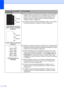 Page 7466
 
Pontos brancos em texto 
preto e figuras a intervalos 
de 94 mm
 
Pontos pretos em intervalos 
de 94 mm„Faça dez cópias de uma folha branca de papel. (Consulte Fazendo 
múltiplas cópias na página 26). Se o problema não for resolvido, 
pode ser que o cilindro tenha cola das etiquetas aderidas à sua 
superfície. Limpe a unidade do cilindro. (Consulte Limpeza da 
unidade do cilindro na página 87).
„A unidade do cilindro pode estar danificada. Instale um novo cilindro. 
(Consulte Substituindo a unidade...