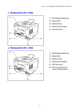 Page 13KAPITEL 1 ALLGEMEINE BESCHREIBUNG DES DRUCKERS
1-4
1
32
4 5
1
32
4 5
6
♦ 
Rückansicht (HL-1440)
1. Rückwärtige Abdeckung
2. Netzschalter
3. Netzanschluss
4. Parallele Schnittstelle
5. USB-Anschluss
♦ 
Rückansicht (HL-1450)
1. Rückwärtige Abdeckung
2. Netzschalter
3. Netzanschluss
4. Parallele Schnittstelle
5. USB-Anschluss
6. Mini-Din-Anschluss für
      untere Papierkassette
 