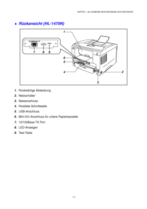 Page 14KAPITEL 1 ALLGEMEINE BESCHREIBUNG DES DRUCKERS
1-5
♦ 
Rückansicht (HL-1470N)
1
32
4 5
6
789
10/100BASE TX
L F A TEST
1. Rückwärtige Abdeckung
2. Netzschalter
3. Netzanschluss
4. Parallele Schnittstelle
5. USB-Anschluss
6. Mini-Din-Anschluss für untere Papierkassette
7. 10/100Base TX Port
8. LED-Anzeigen
9. Te s t - Ta s t e
 