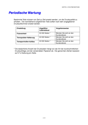 Page 86KAPITEL 5 ROUTINEWARTUNG
5-14
P P
e e
r r
i i
o o
d d
i i
s s
c c
h h
e e
   
W W
a a
r r
t t
u u
n n
g g
Bestimmte Teile müssen von Zeit zu Zeit ersetzt werden, um die Druckqualität zu
erhalten.  Die nachstehend aufgeführten Teile sollten nach dem angegebenen
Druckaufkommen ersetzt werden.
Einstellung Ungefähre
LebensdauerVorgehensweise
Fixiereinheit50 000 Seiten *Wenden Sie sich an den
Kundendienst.
Trennpolster-Halterung50 000 Seiten * Wenden Sie sich an den
Kundendienst.
Transportrollen-Aufbau50 000...